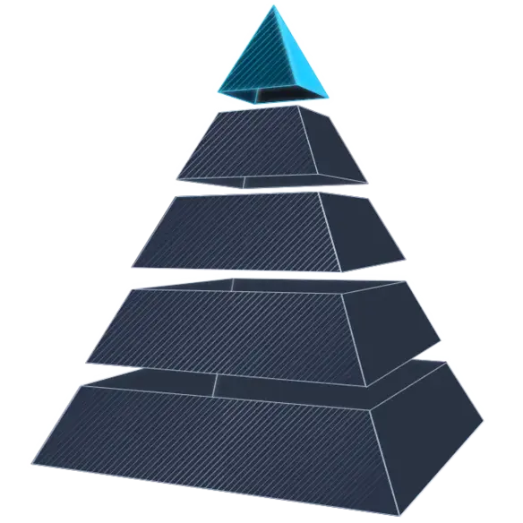 Pyramid image for Enable new products & services